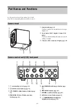 Предварительный просмотр 21 страницы Sony MCC-1000MD Instructions For Use Manual