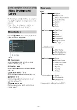 Предварительный просмотр 40 страницы Sony MCC-1000MD Instructions For Use Manual