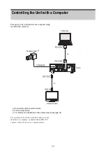 Предварительный просмотр 54 страницы Sony MCC-1000MD Instructions For Use Manual