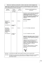 Preview for 179 page of Sony MCC-500MD Manual