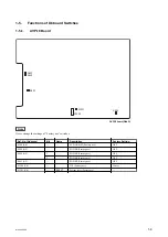 Preview for 14 page of Sony MCC3000MT Service Manual