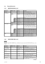 Preview for 62 page of Sony MCC3000MT Service Manual