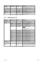 Preview for 63 page of Sony MCC3000MT Service Manual