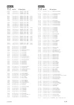 Preview for 91 page of Sony MCC3000MT Service Manual