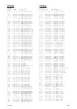 Preview for 93 page of Sony MCC3000MT Service Manual