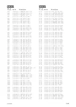 Preview for 96 page of Sony MCC3000MT Service Manual