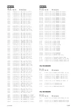 Preview for 99 page of Sony MCC3000MT Service Manual