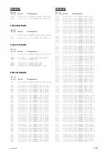 Preview for 100 page of Sony MCC3000MT Service Manual