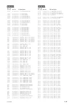 Preview for 105 page of Sony MCC3000MT Service Manual