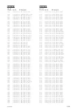 Preview for 106 page of Sony MCC3000MT Service Manual