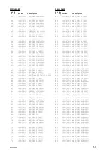 Preview for 107 page of Sony MCC3000MT Service Manual