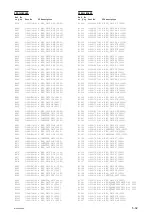 Preview for 108 page of Sony MCC3000MT Service Manual