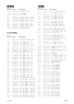 Preview for 110 page of Sony MCC3000MT Service Manual