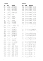 Preview for 111 page of Sony MCC3000MT Service Manual