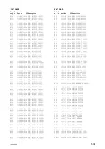 Preview for 112 page of Sony MCC3000MT Service Manual