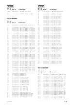 Preview for 113 page of Sony MCC3000MT Service Manual