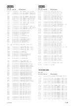 Preview for 114 page of Sony MCC3000MT Service Manual