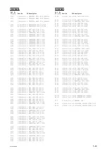 Preview for 116 page of Sony MCC3000MT Service Manual