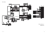 Preview for 133 page of Sony MCC3000MT Service Manual