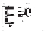 Preview for 160 page of Sony MCC3000MT Service Manual