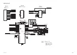 Preview for 163 page of Sony MCC3000MT Service Manual