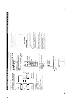 Предварительный просмотр 10 страницы Sony MCE-F88K Service Manual