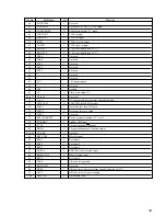 Предварительный просмотр 39 страницы Sony MCE-F88K Service Manual