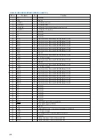 Предварительный просмотр 40 страницы Sony MCE-F88K Service Manual