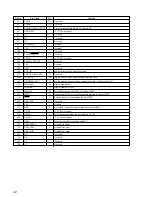 Предварительный просмотр 42 страницы Sony MCE-F88K Service Manual