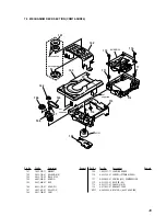 Предварительный просмотр 45 страницы Sony MCE-F88K Service Manual