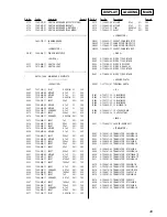 Предварительный просмотр 49 страницы Sony MCE-F88K Service Manual