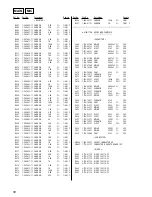 Предварительный просмотр 50 страницы Sony MCE-F88K Service Manual