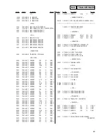 Предварительный просмотр 51 страницы Sony MCE-F88K Service Manual