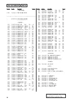 Предварительный просмотр 52 страницы Sony MCE-F88K Service Manual