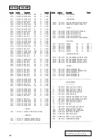 Предварительный просмотр 54 страницы Sony MCE-F88K Service Manual