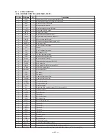 Предварительный просмотр 21 страницы Sony MCE-K550 Service Manual