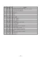 Preview for 22 page of Sony MCE-K550 Service Manual