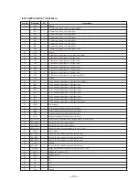 Предварительный просмотр 23 страницы Sony MCE-K550 Service Manual