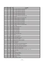 Предварительный просмотр 24 страницы Sony MCE-K550 Service Manual