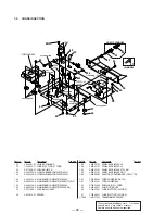 Предварительный просмотр 26 страницы Sony MCE-K550 Service Manual