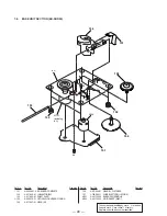 Предварительный просмотр 28 страницы Sony MCE-K550 Service Manual