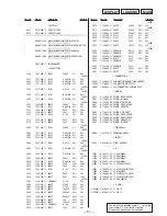 Preview for 31 page of Sony MCE-K550 Service Manual