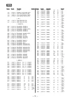 Предварительный просмотр 32 страницы Sony MCE-K550 Service Manual