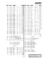 Preview for 33 page of Sony MCE-K550 Service Manual