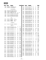 Предварительный просмотр 36 страницы Sony MCE-K550 Service Manual