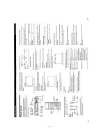 Preview for 8 page of Sony MCE-K700 Service Manual