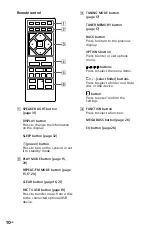 Preview for 10 page of Sony MCH-V11 Operating Instructions Manual