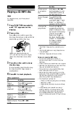 Preview for 15 page of Sony MCH-V11 Operating Instructions Manual