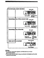 Preview for 43 page of Sony MD Walkamn MZ-R2 Operating Instructions Manual