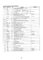 Preview for 39 page of Sony MD Walkamn MZ-R2 Service Manual